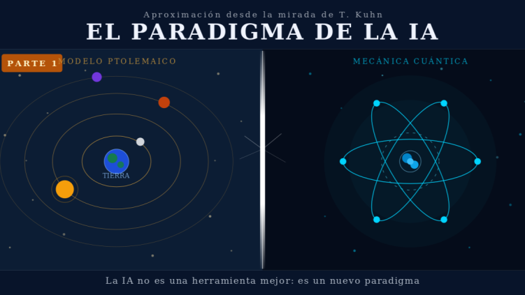 El Paradigma de la IA — Parte 1: Un cambio de paradigma en sentido estricto