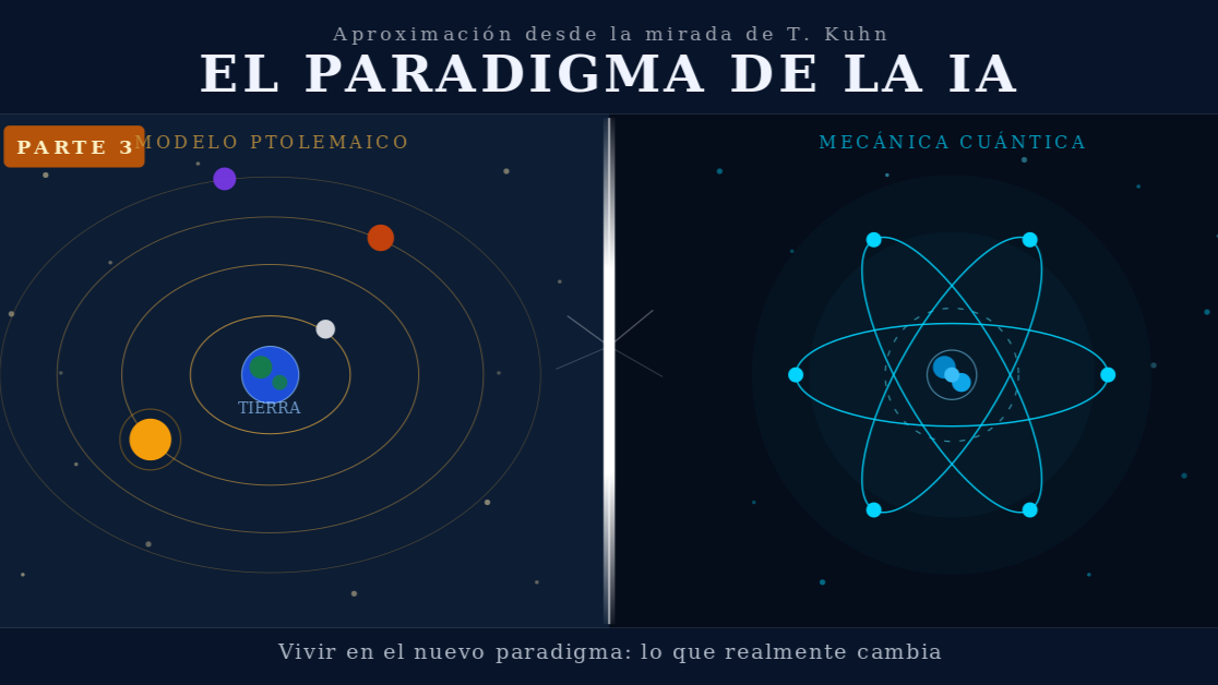 El Paradigma de la IA — Parte 3: Galileo y el conocimiento