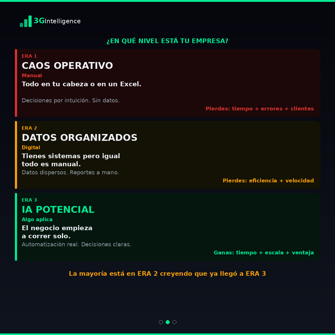 ERA 1 — Caos Operativo